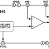 DC to 6 GHz, ≤45 dB Envelope Threshold Detector/Trigger