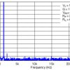 Ultra low power 0.25mA, RRO, fully differential amplifier | D | 8 | -40 to 125