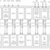 Polyphase metering SoC with 7 Sigma-Delta ADCs, LCD, real-time clock, AES, 128KB Flash, 16KB RAM | PEU | 128 | -40 to 85