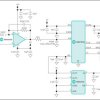 Tiny, 2.1mm x 1.6mm, 3Msps, Low-Power, Serial 12-Bit ADC