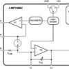 Configurable AFE for Low Power H2S and CO Sensing Applications | NHL | 14 | -40 to 85