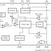 3.5-A, 36-V synchronous, 400-kHz, step-down converter | RNL | 22 | -40 to 150