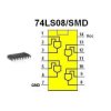 74LS08/SMD