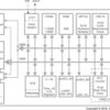 16 MHz MCU with 8KB FRAM, 2KB SRAM, 10-bit ADC, UART/SPI/I2C, timer | PW | 16 | -40 to 85