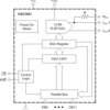 12-bit, Parallel Input, Multiplying DAC | PW | 20 | -40 to 125