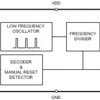 Nano-powered system timer with watchdog functionality & manual reset | DDC | 6 | -40 to 105