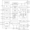 Three-channel LCD backlight and Bias power | YFF | 24 | -40 to 85
