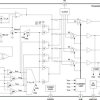 Automotive 4.5V to 15V Multiphase Synchronous Buck Controller