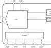 1-Ch, 5V, 8-bit Rp, inductance to digital converter | NHR | 16 | -40 to 125