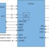 100-W stereo, 200-W mono, 7- to 32-V supply, analog input Class-D audio amplifier w/ low idle | DDV | 44 | -40 to 85