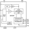 8-Channel, IC, 12-Bit SAR ADC with Temperature Sensor