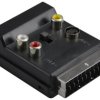 SCART / 3x RCA + S-VIDEO + SCART Pass-through Adapter Converter