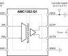 Automotive, ±50-mV input, precision current sensing reinforced isolated amplifier