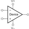 Enhanced product 2.5 V, 200 MHz GBW, CMOS dual op amp