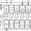 16 MHz MCU with 2KB Flash, 256B SRAM, 10-bit ADC, comparator, UART/SPI/I2C, timer | N | 20 | -40 to 85
