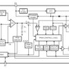 36-V, 4-A synchronous buck converter