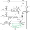 Fault-protected CAN FD transceiver with standby mode and 1.8-V IO support | DDF | 8 | -40 to 125