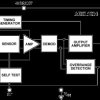 Low Noise, Wide Bandwidth, MEMS Accelerometer