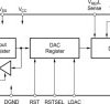 16-Bit, Voltage Output Digital-to-Analog Converter