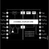 Dual-Channel Isolators with Integrated DC-to-DC Converter (2/0 channel directionality)