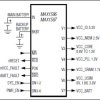High-Efficiency, Low-I PMICs with Dynamic Core for PDAs and Smartphones