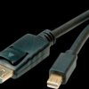 04.11.15 Cable, Mini DP connector to DP 1.4, 8K 60 Hz, HDR, 2 m