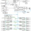 Radiation-hardened, QML-V, ultra-low-noise, 3.2GHz, 15-output clock jitter cleaner | HBE | 64 | -55 to 125