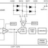 24-bit, 40-kSPS, 1-ch delta-sigma ADC with low-noise PGA and ±20-V input | RHB | 32 | -40 to 125