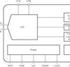 1-Ch, 5V, 24-bit L, 8-bit Rp, inductance to digital converter | NHR | 16 | -40 to 125