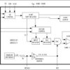 3V/+5V, 12-Bit, Serial, Voltage-Output DACs with Internal Reference