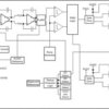 Automotive, 10-W, 1-ch, 8- to 26-V supply analog input Class-D audio amplifier w/ SpeakerGuard™ | PWP | 28 | -40 to 125