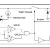 5.5-V over voltage protection controller with 100-V input transient protection | DBV | 5 | -40 to 85