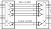 3.3V LVDS Receiver 18-Bit Flat Panel Display (FPD) Link - 65 MHz | DGG | 48 | -40 to 85