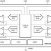 Four-channel 10-bit smart analog front end (AFE) with IF-THEN-ELSE control in WCSP package