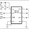 400ksps/300ksps, Single-Supply, Low-Power, Serial 12-Bit ADCs with Internal Reference