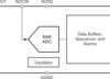 12-Bit 4-Ch MUX-Input SAR ADC With Intelligent System Power Control | RTE | 16 | -40 to 85