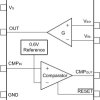 AEC-Q100, -16 to 80V, 500kHz current sense amplifier w/ comparator