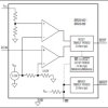 µP Supervisors with Separate V Reset and Manual Reset Outputs