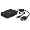 StarTech.com NOTECONS02X Laptop-to-Server KVM Console with Rugged Housing
