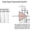 Digitally Controlled Programmable Gain Amplifiers in SOT-23