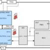 Automotive 14-S precision battery monitors, balancer, current sensor with ASIL-D compliance | PAP | 64 | -40 to 125