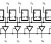 High Speed CMOS Logic Octal Positive-Edge-Triggered D-Type Flip-Flops with 3-State Outputs | N | 20 | -55 to 125
