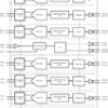 10-Bit, 200-MSPS, 4 or 8-Channel / 12-Bit, 80-MSPS, 8-Channel ADC | RGC | 64 | -40 to 85