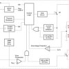 TPS61043: constant current LED driver