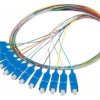 FP-SCUPSE21-1202MC Pigtail światłowodowy SC/UPC 2m Światłowód: 9/125um LSZH