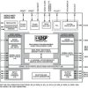 Sigma DSP, Digital Audio Processor with Extended Internal Memory and I/O Functionality