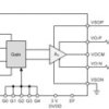 Zero-Drift, High Voltage Programmable Gain Amplifier | PW | 16 | -40 to 125