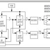 Dual, 256-Tap, Low-Drift, Digital Potentiometers in 14-Pin TSSOP