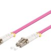 Kabel Światłowodowy, Multimode (Om4) Violett - Długość Kabla 2 M