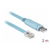 Delock 64185 USB adapter USB 1.1, USB 2.0 USB-A plug, RJ45 connector 2.00 m Blue